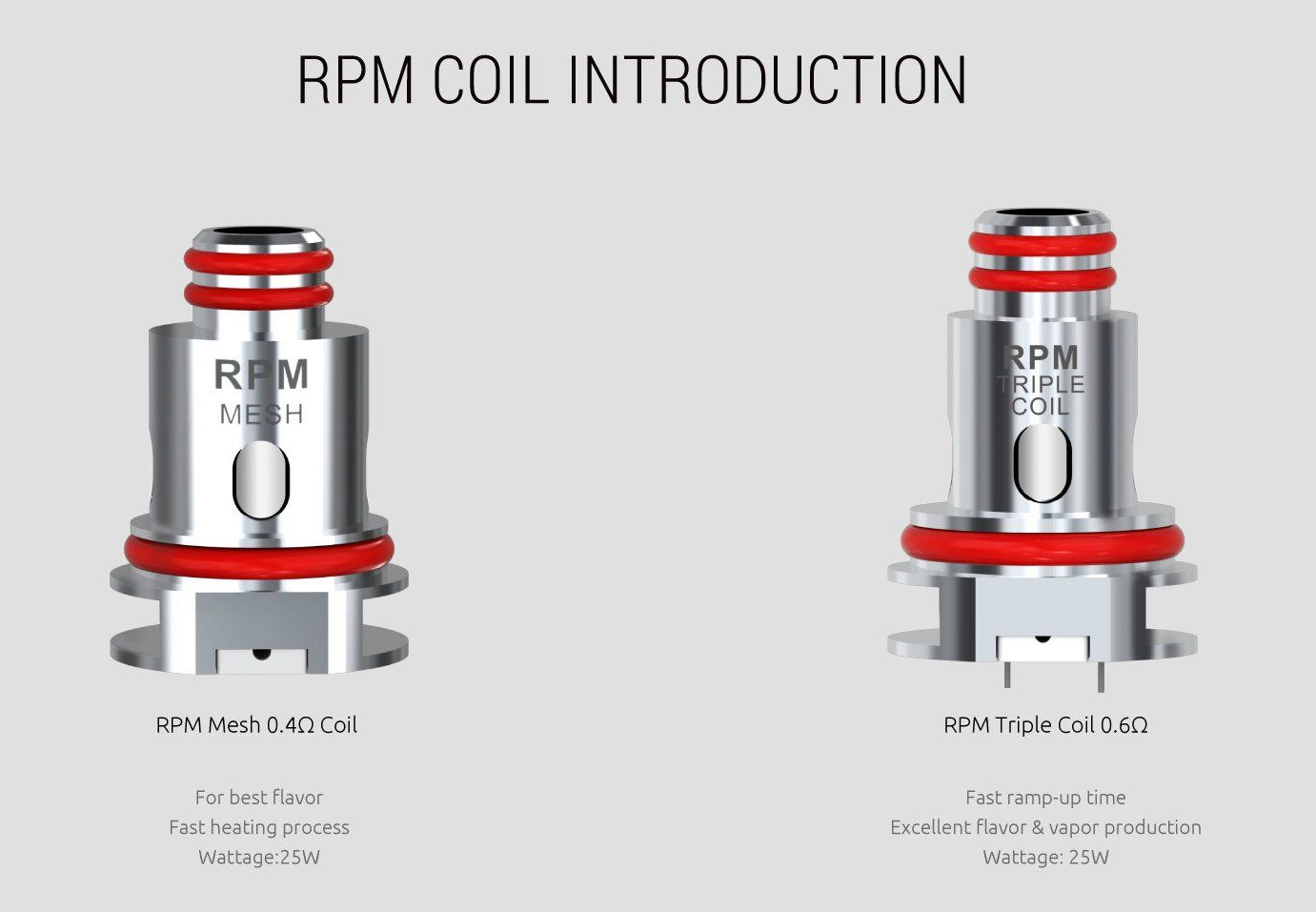 SMOK RPM Replacement Coils (5x Pack)